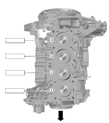 Engine System - General Information Cylinder Compression Test - Ingenium i4 2.0l Diesel (G1817137) General Procedures