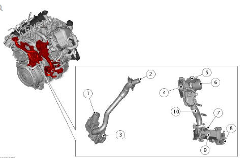 EXHAUST GAS RECIRCULATION (EGR) SYSTEM