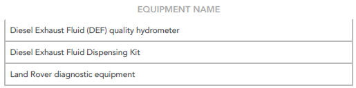 GENERAL EQUIPMENT