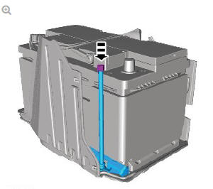 Transmission - Ingenium i4 2.0l Diesel (G1887786) Installation
