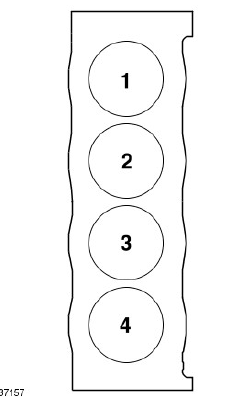 CYLINDER NUMBERING