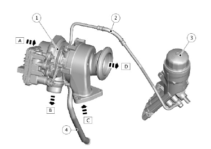 TURBOCHARGER - INGENIUM I4 2.0L DIESEL