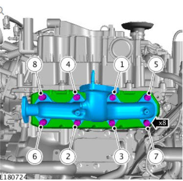 ENGINE - INGENIUM I4 2.0L DIESEL EXHAUST MANIFOLD (G1875876) REMOVAL AND INSTALLATION