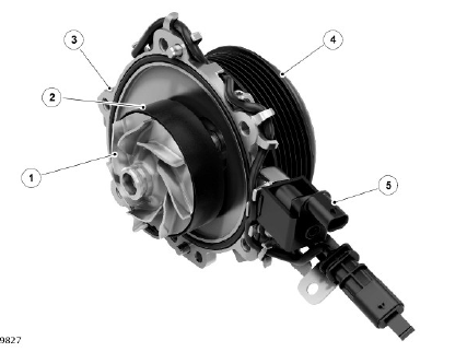 VARIABLE COOLANT PUMP