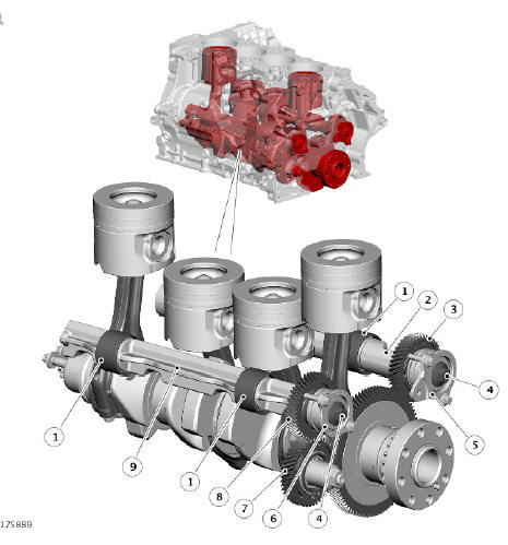 DYNAMIC BALANCE SHAFTS