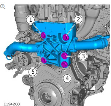 Engine and Ancillaries (G1977459) Installation