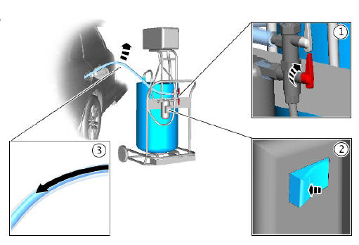 Engine Emission Control - Ingenium i4 2.0l Diesel Diesel Exhaust Fluid Level Check and top-up (G1979040) / General Procedures