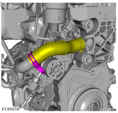 Engine and Ancillaries (G1977459) Installation