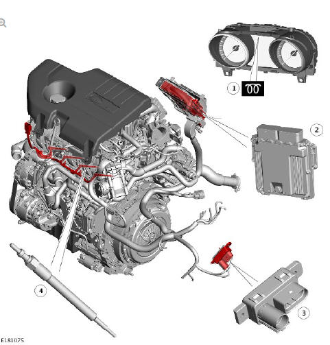 Glow Plug System - Ingenium i4 2.0l Diesel description and operation