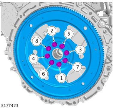 Engine - Ingenium i4 2.0l Diesel Flexplate (G1875884) / Removal and Installation