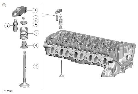 VALVES AND ROLLER FINGER CAM FOLLOWERS