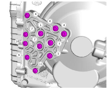 Transmission Cover (g1780374) Removal and Installation