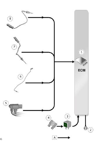 INPUT/OUTPUT DIAGRAM - SHEET 6 OF 7 - DIESEL PARTICULATE FILTER (DPF) SYSTEM COMPONENTS