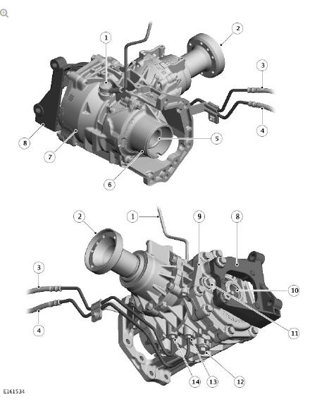POWER TRANSFER UNIT (PTU)