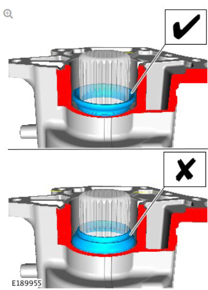AWD Left Transfer Case Seal - Vehicles with- Active Driveline (G1660847) / Removal and Installation