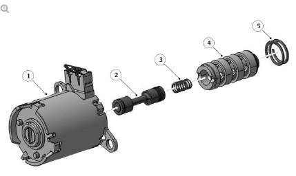 Control Solenoid and Spool Valve