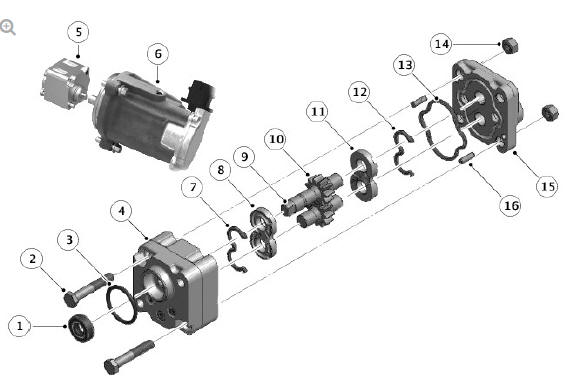 RDU Pump