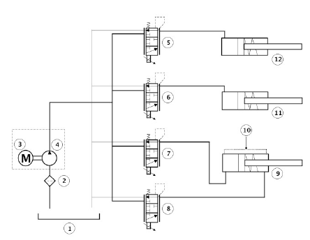 Active Driveline Hydraulic Circuit Diagram