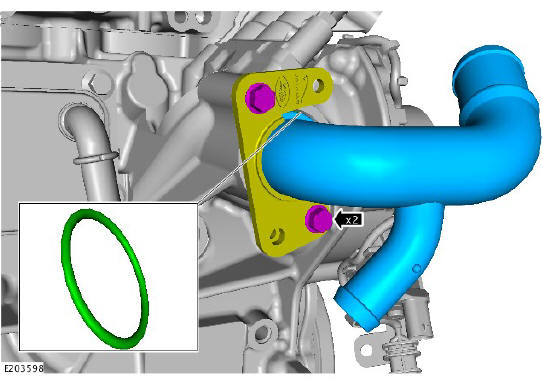 Engine and Ancillaries (G1977459) Installation