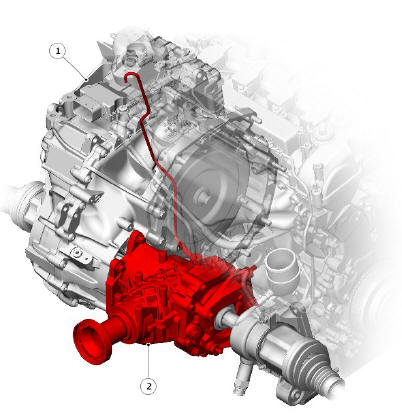POWER TRANSFER UNIT (PTU) - VEHICLES WITHOUT ACTIVE DRIVELINE