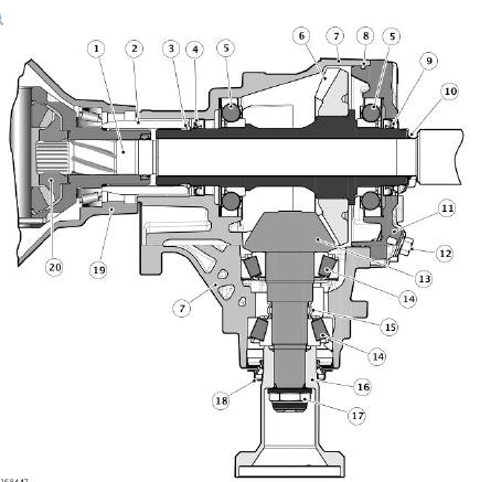 Power Transfer Unit (PTU) Sectional View