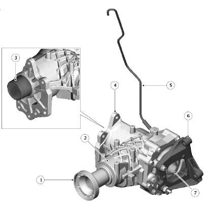 Power Transfer Unit (PTU)