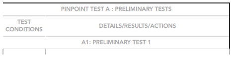 PINPOINT TESTS