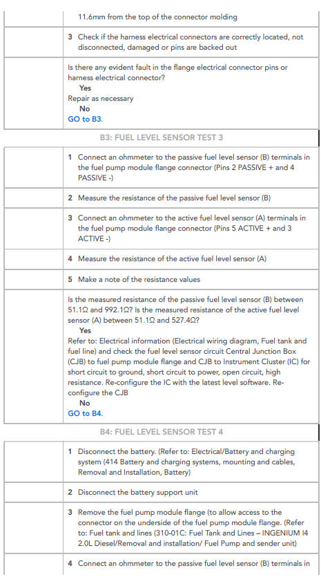 PINPOINT TESTS