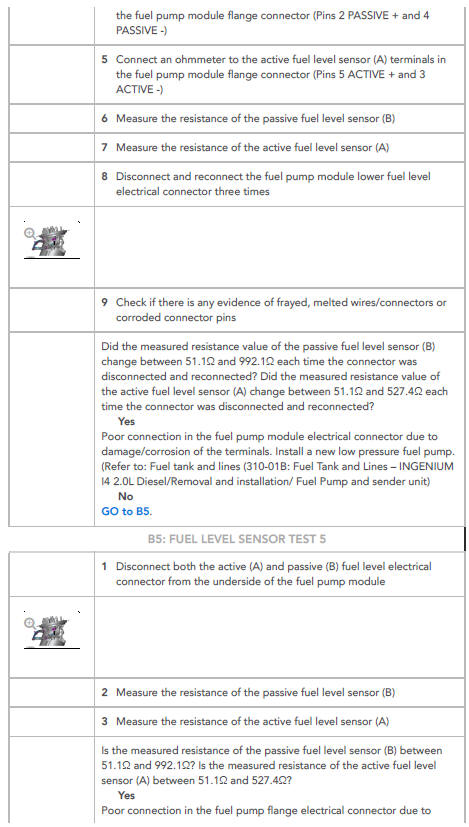 PINPOINT TESTS