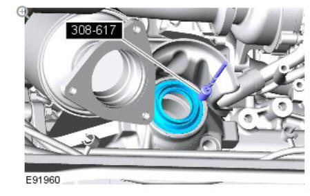AWD Transfer Case Rear Seal - Vehicles With- Active Driveline (G1660845) / Removal and Installation