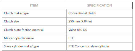 General Specification