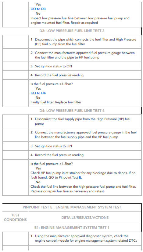 PINPOINT TESTS