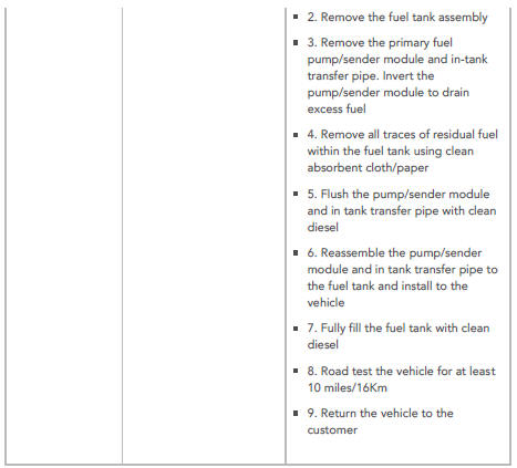 Mis-fuelling Procedure 1
