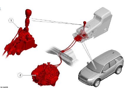 Manual Transmission Transaxle / Description and Operation