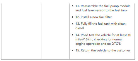Mis-fuelling Procedure 3