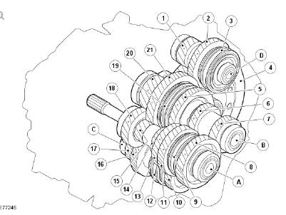 TRANSMISSION GEAR CLUSTER