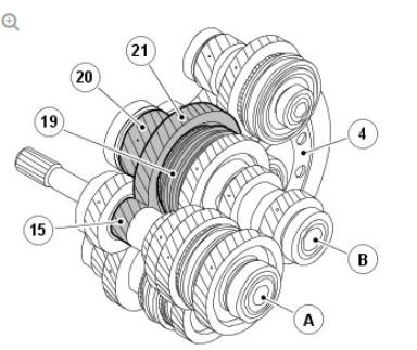 1ST GEAR POWER FLOW