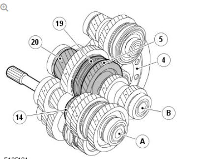 2ND GEAR POWER FLOW