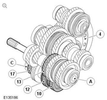 4TH GEAR POWER FLOW