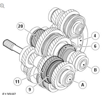 5TH GEAR POWER FLOW