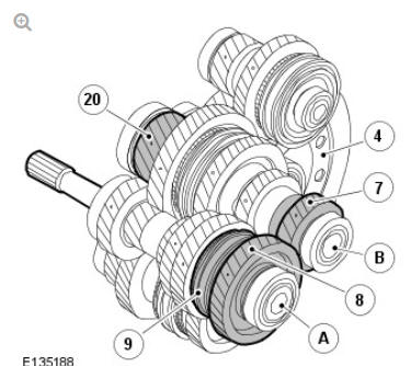 6TH GEAR POWER FLOW