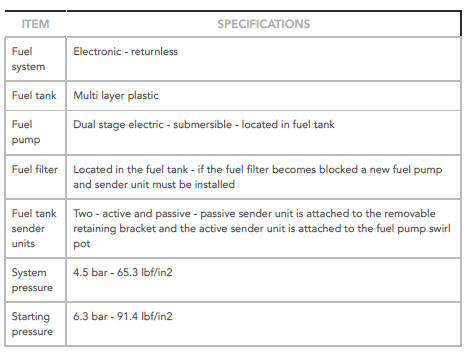 General Specifications