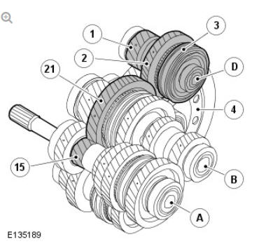 REVERSE GEAR POWER FLOW